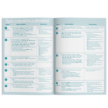 Libreta Dictados Primaria Additio D102