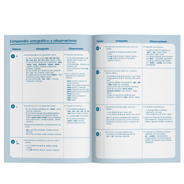 Libreta Dictados Secundaria Additio D122