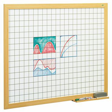 Pizarra blanca estratificada cuadriculada 100 x 200 cm. Faibo &400CF-7INDT