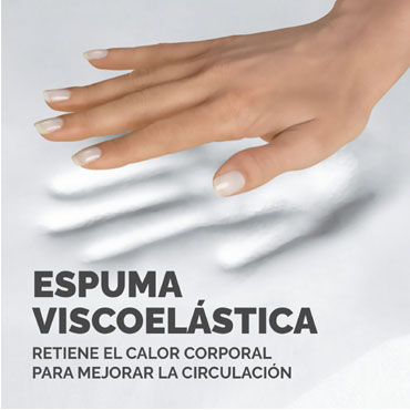 Alfombrilla para Ratón con Reposamuñecas Memory Foam Fellowes Azul &9172801