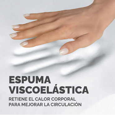 Alfombrilla con reposamuñecas Memory foam Negro &9176501