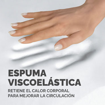 Reposamuñecas para teclado Memory foam Negro
