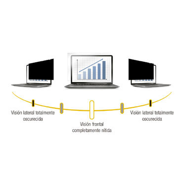 Filtro privacidad PrivaScreen 15,6