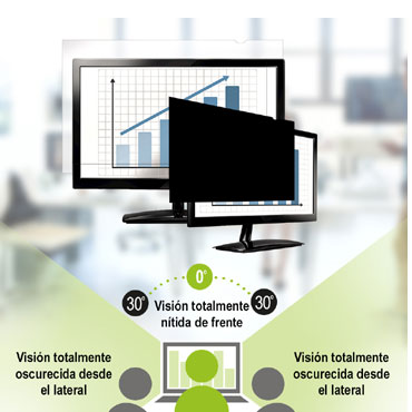 Filtro privacidad PrivaScreen 16
