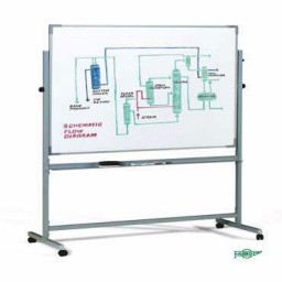 Pizarra volteable estratificada 122 x 150 cm. dos caras blancas Faibo &11/11T